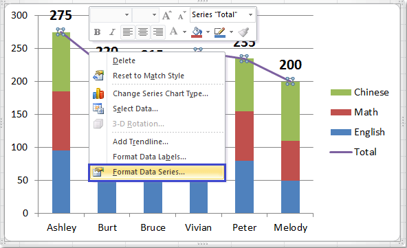 cach-ve-bieu-do-cot-chong-trong-excel