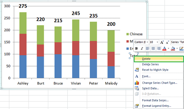 cach-ve-bieu-do-cot-chong-trong-excel