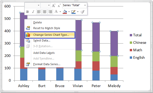 cach-ve-bieu-do-cot-chong-trong-excel