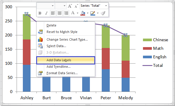 cach-ve-bieu-do-cot-chong-trong-excel