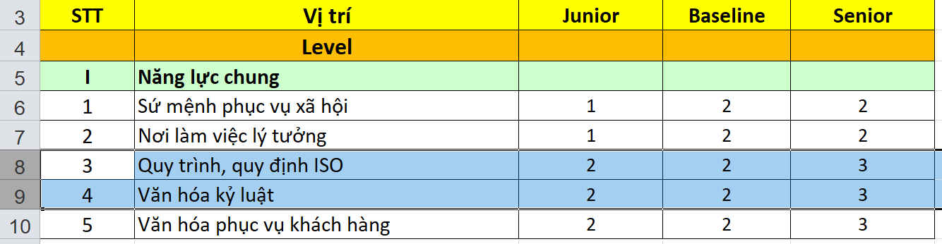 cach-them-hang-trong-excel