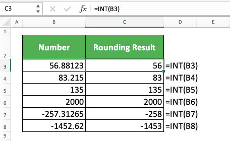 ham-int-trong-excel-la-gi