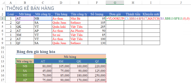 cach-tinh-don-gia-trong-excel