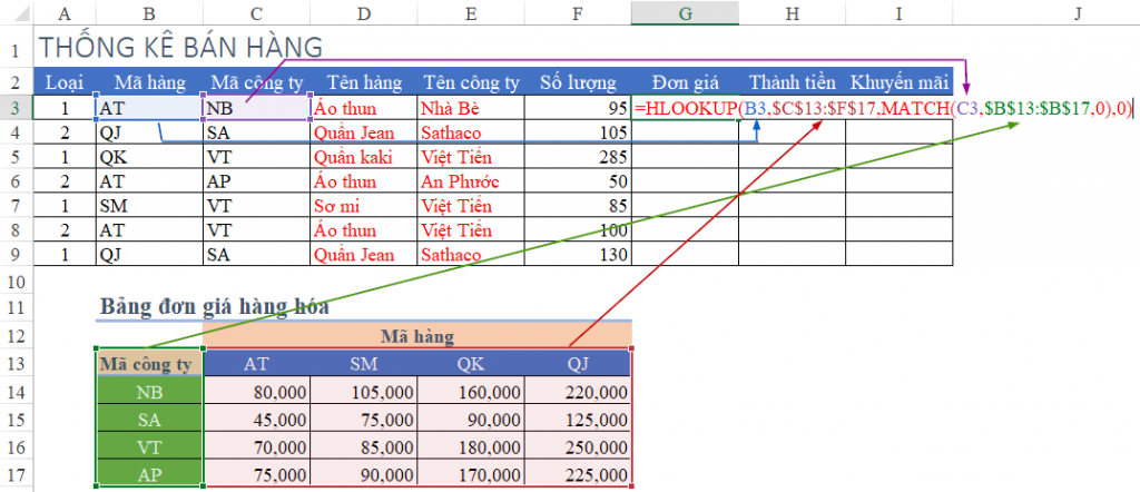 cach-tinh-don-gia-trong-excel