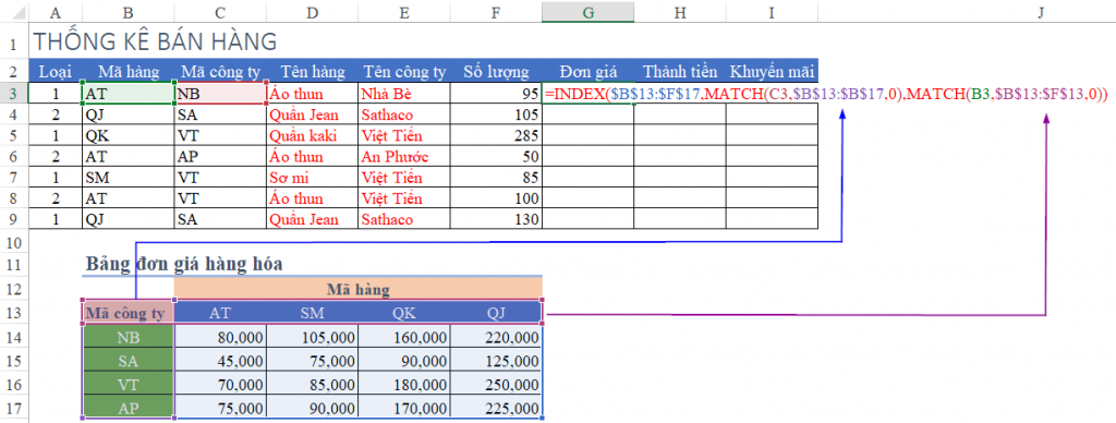 cach-tinh-don-gia-trong-excel