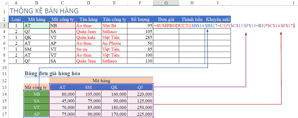 cach-tinh-don-gia-trong-excel