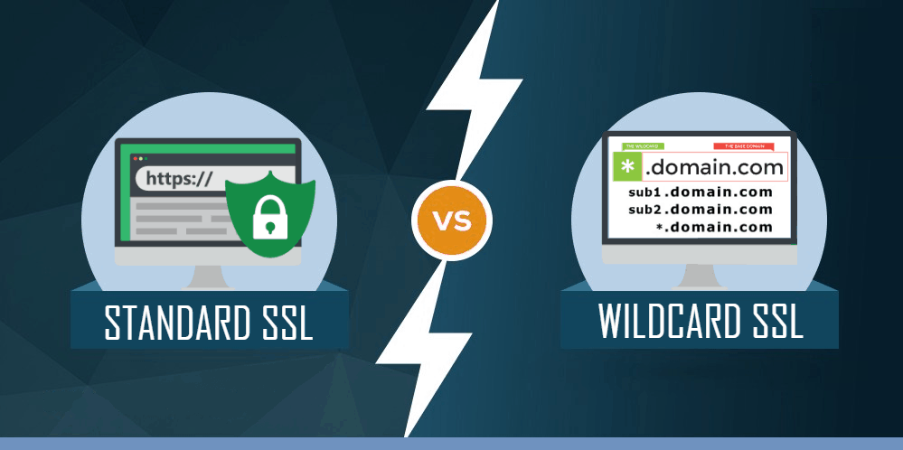 Wildcard SSL là gì? Tại sao nên sử dụng Wildcard SSL? 2