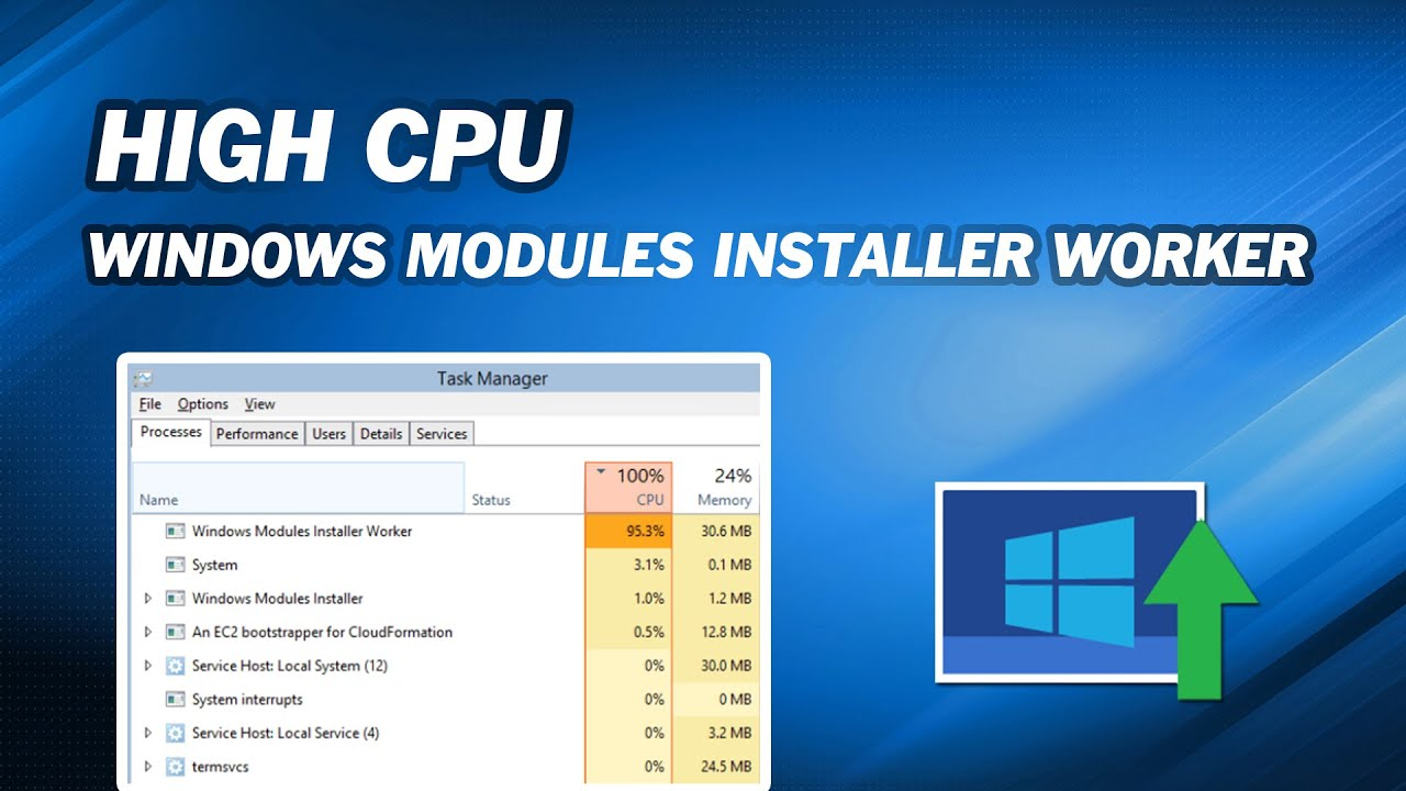 Windows modules installer worker