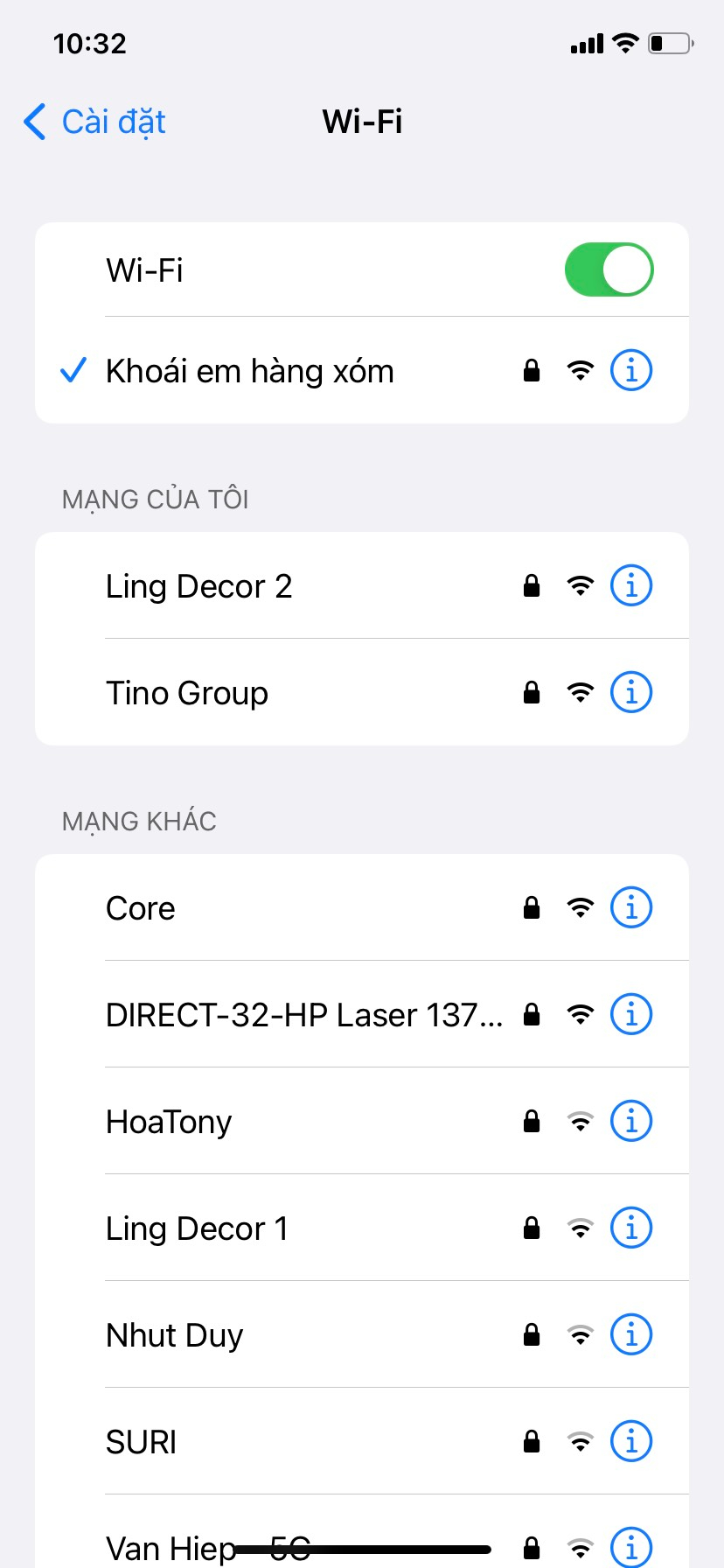 ssid-la-gi