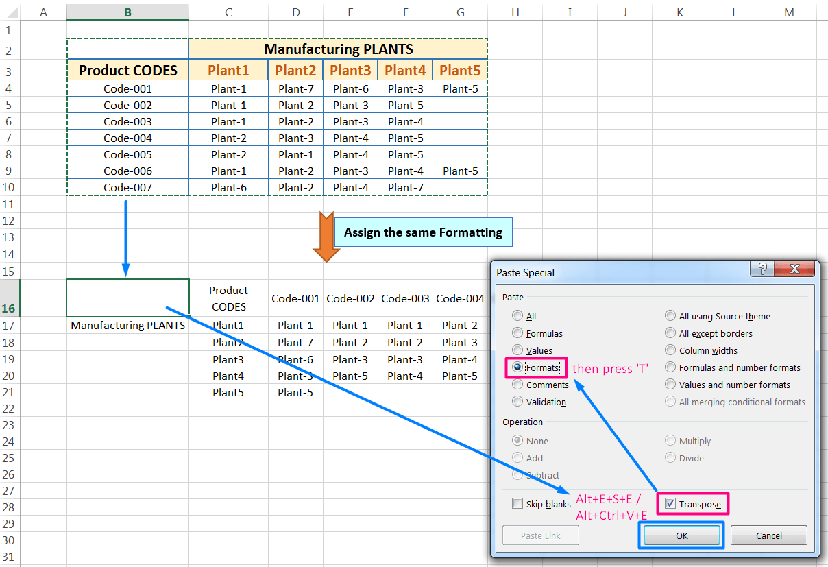 su-dung-excel-thanh-thao