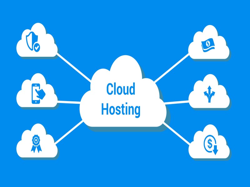 Cloud Hosting là gì? Tìm hiểu về Cloud Hosting 41 Cloud Hosting là gì? Tìm hiểu về Cloud Hosting 4