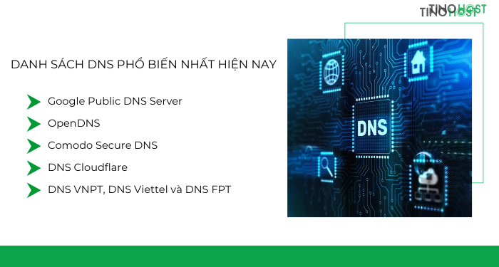 day-la-mot-trong-nhung-dns-server-nhanh-nhat-hien-nay