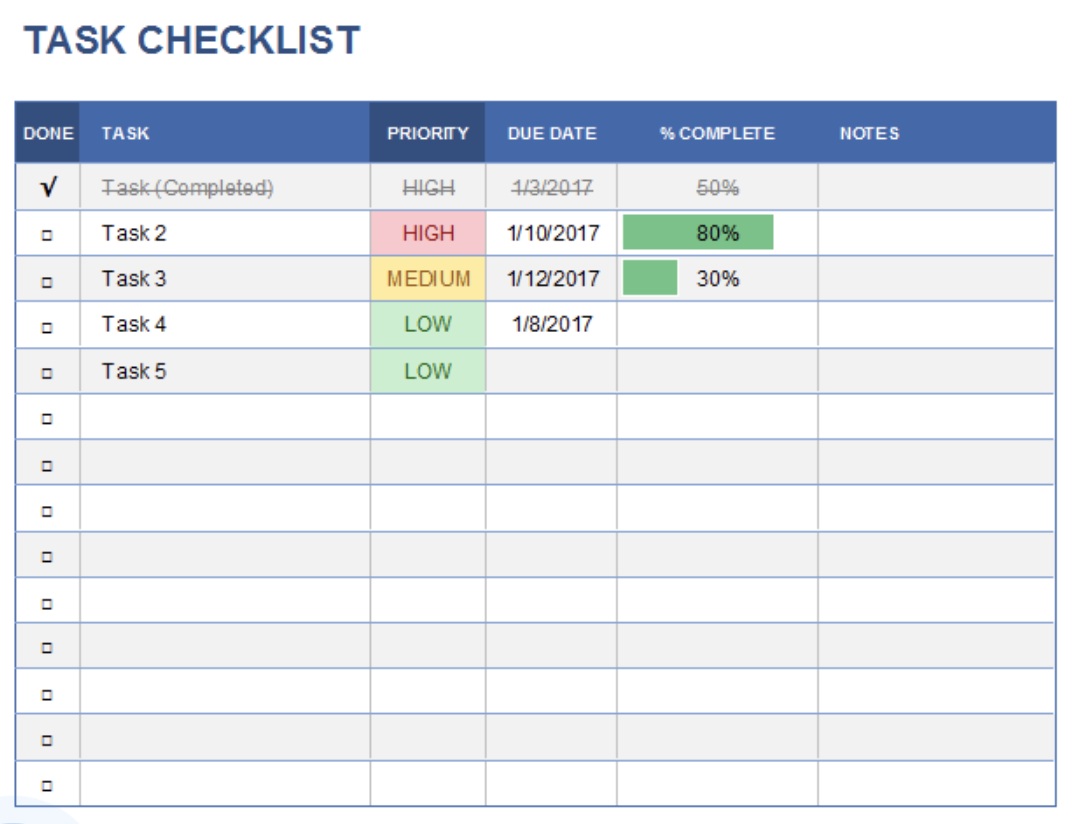 checklist-la-gi