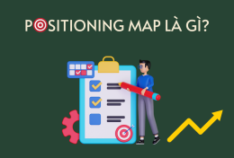 Positioning Map là gì? Cách sử dụng Positioning Map hiệu quả trong Marketing