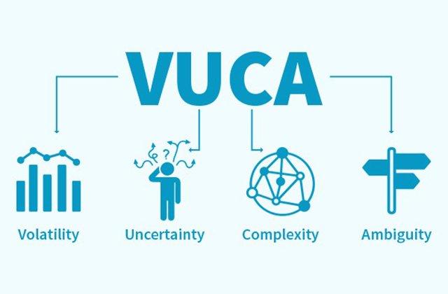 Kỷ nguyên VUCA là gì? Người trẻ sinh tồn như thế nào?