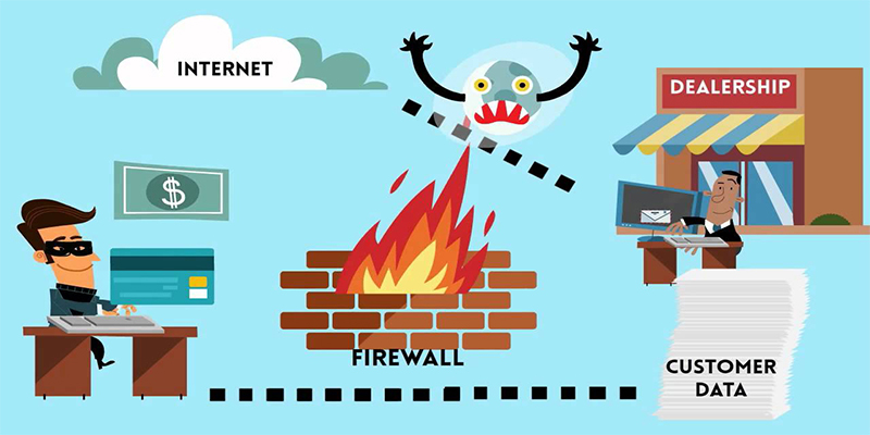 windows-defender-firewall-la-gi