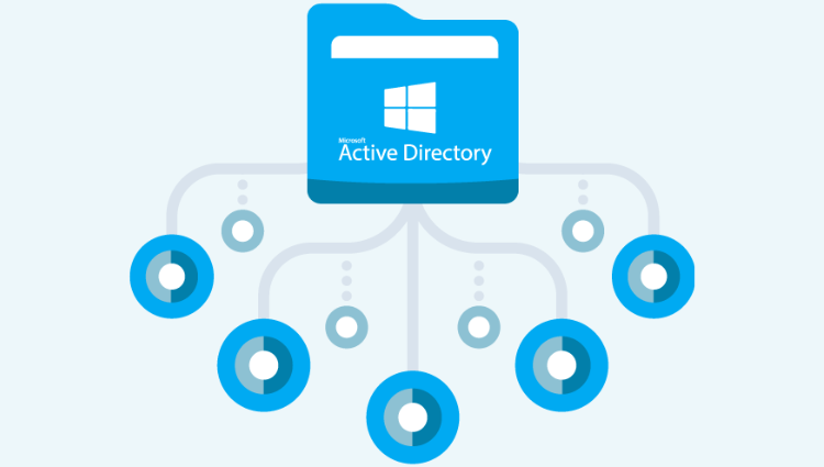 active-directory-la-gi