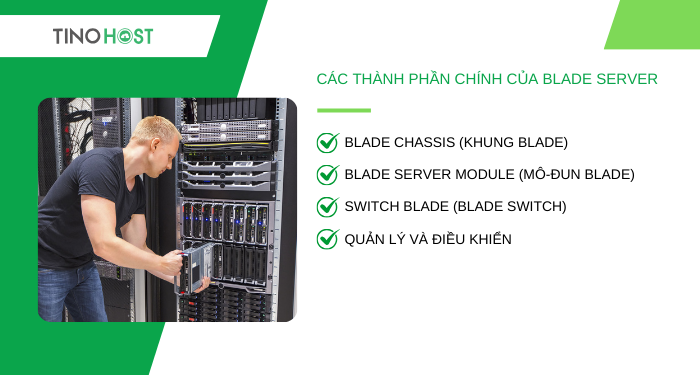 cac-thanh-phan-chinh-cua-blade-server