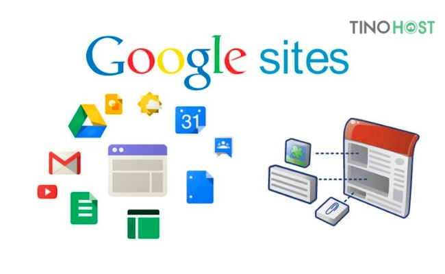 google-sites-so-huu-nhieu-tinh-nang-huu-ich