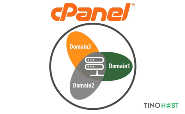 Aliases-trong-cPanel-la-gi