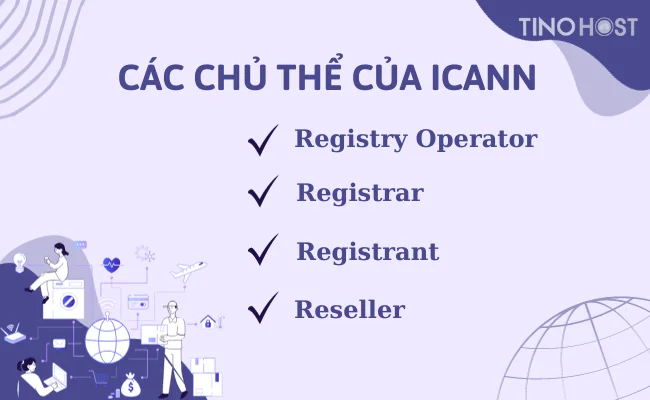 icann-co-4-chu-the-chinh