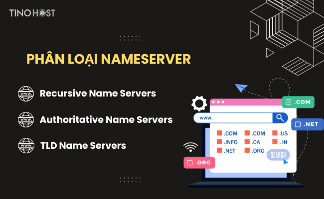 phan-loai-name-servers