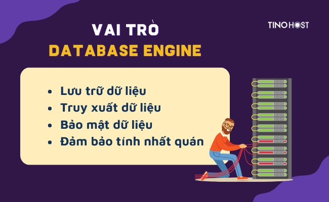 database-engine-co-chuc-nang-bao-mat-du-lieu