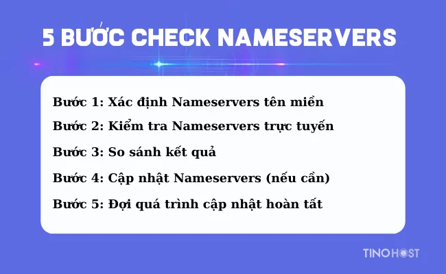 5-buoc-check-nameservers-co-ban