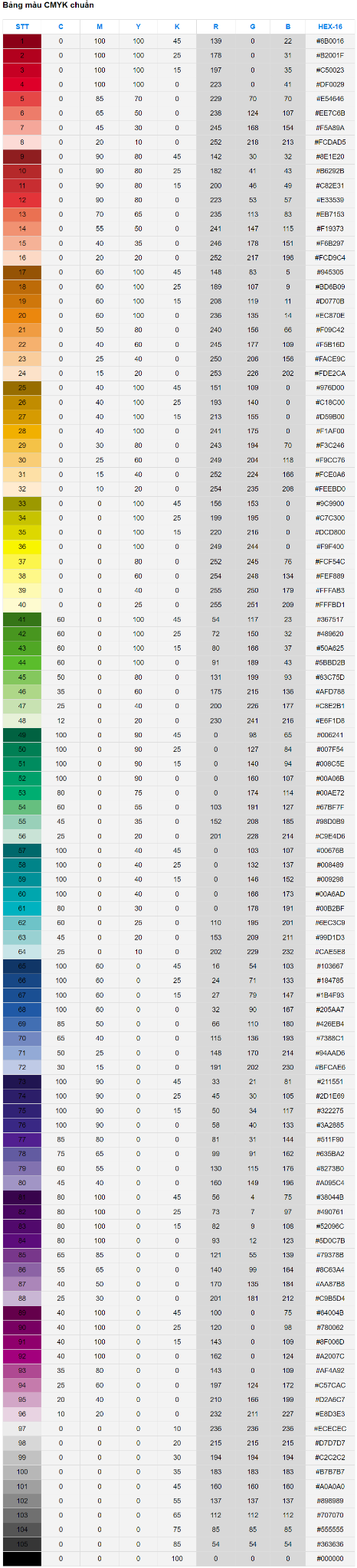 bang-ma-mau-cmyk-thong-dung