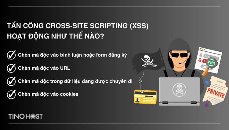 tan-cong-cross-site-scripting-xss-hoat-dong-nhu-the-nao