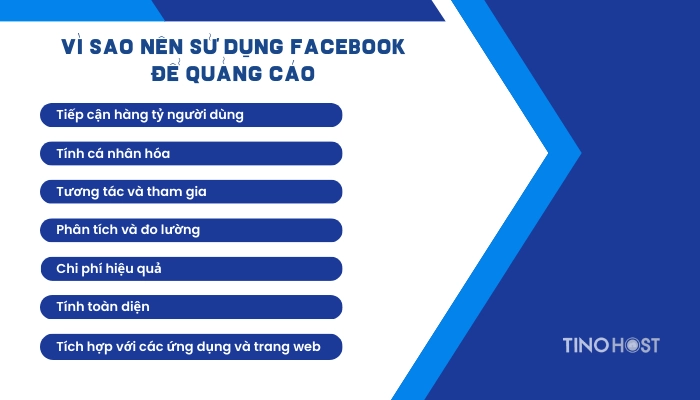 loi-ich-khi-su-dung-facebook-de-quang-cao