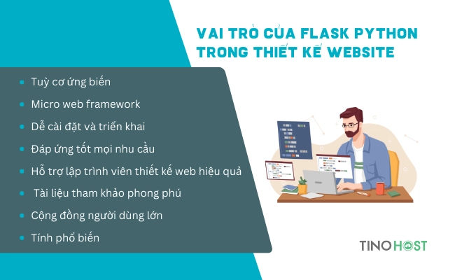 flask-python-giu-vai-tro-quan-trong-trong-thiet-ke-website