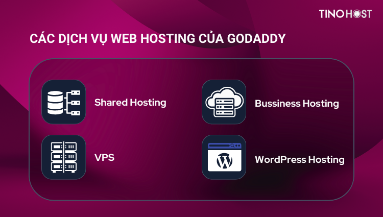 web-hosting-cua-godaddy