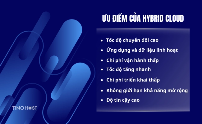 hybrid-cloud-co-toc-do-chuyen-doi-cao