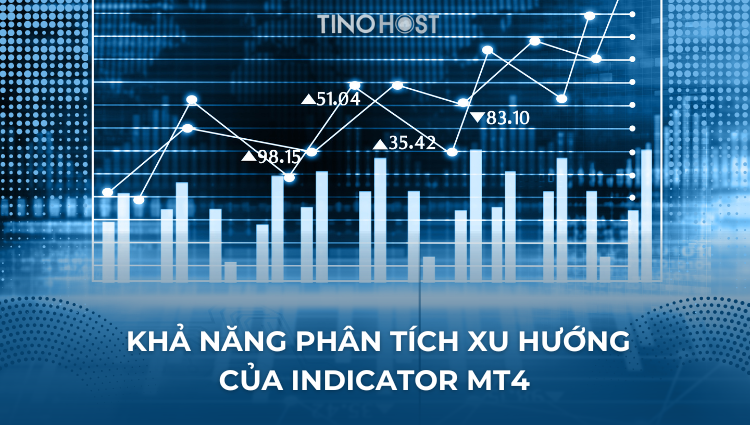 kha-nang-phan-tich-va-do-luong-xu-huong-cua-indicator-mt4