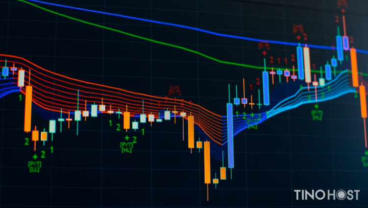 Moving-Average