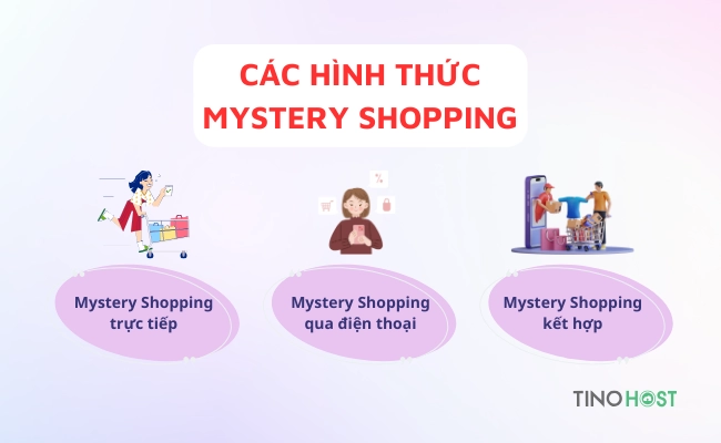 co-3-hinh-thuc-mystery-shopping-pho-bien