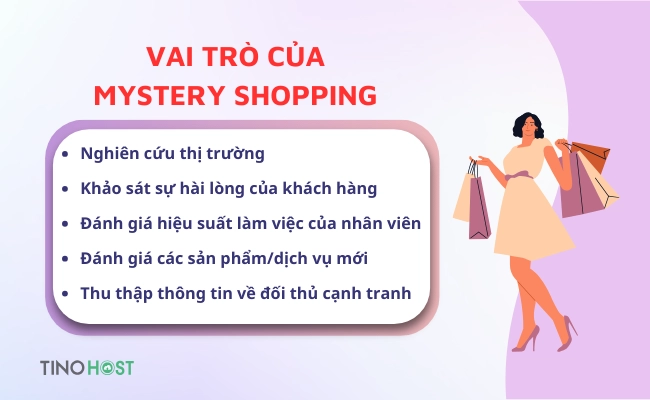 nghien-cuu-thi-truong-qua-phuong-phap-mystery-shopping