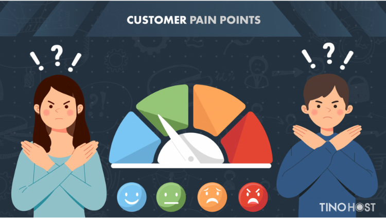 Pain Point là gì? Làm thế nào để xác định Pain Point của khách hàng? 1
