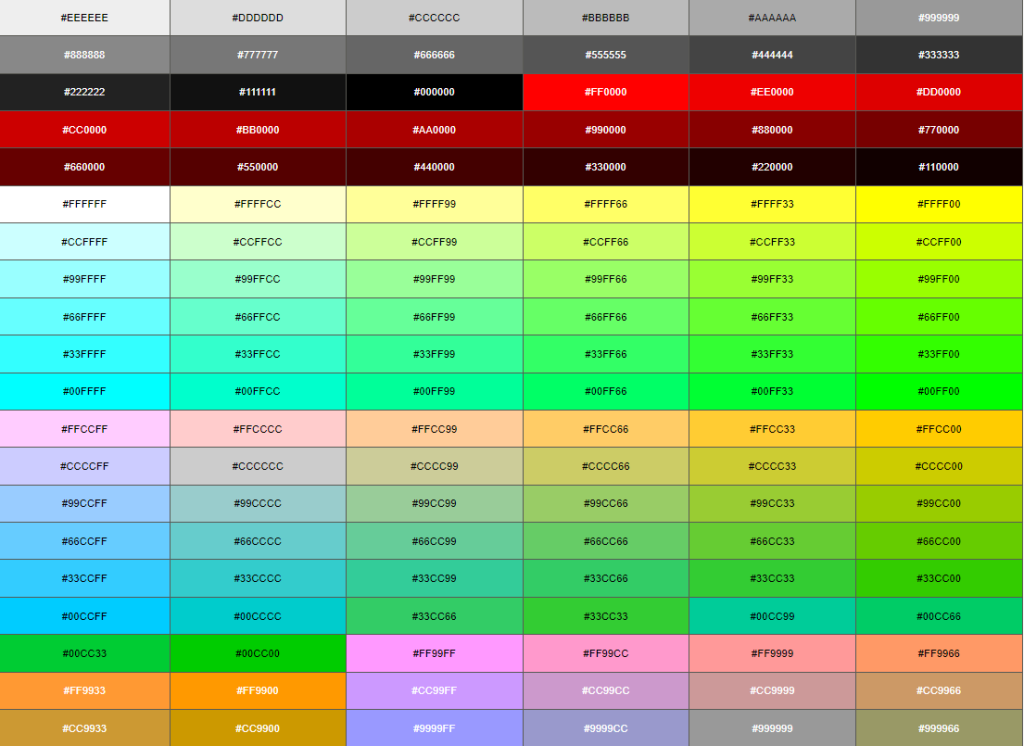 RGB là gì? Làm thế nào để tra cứu mã màu RGB? 2