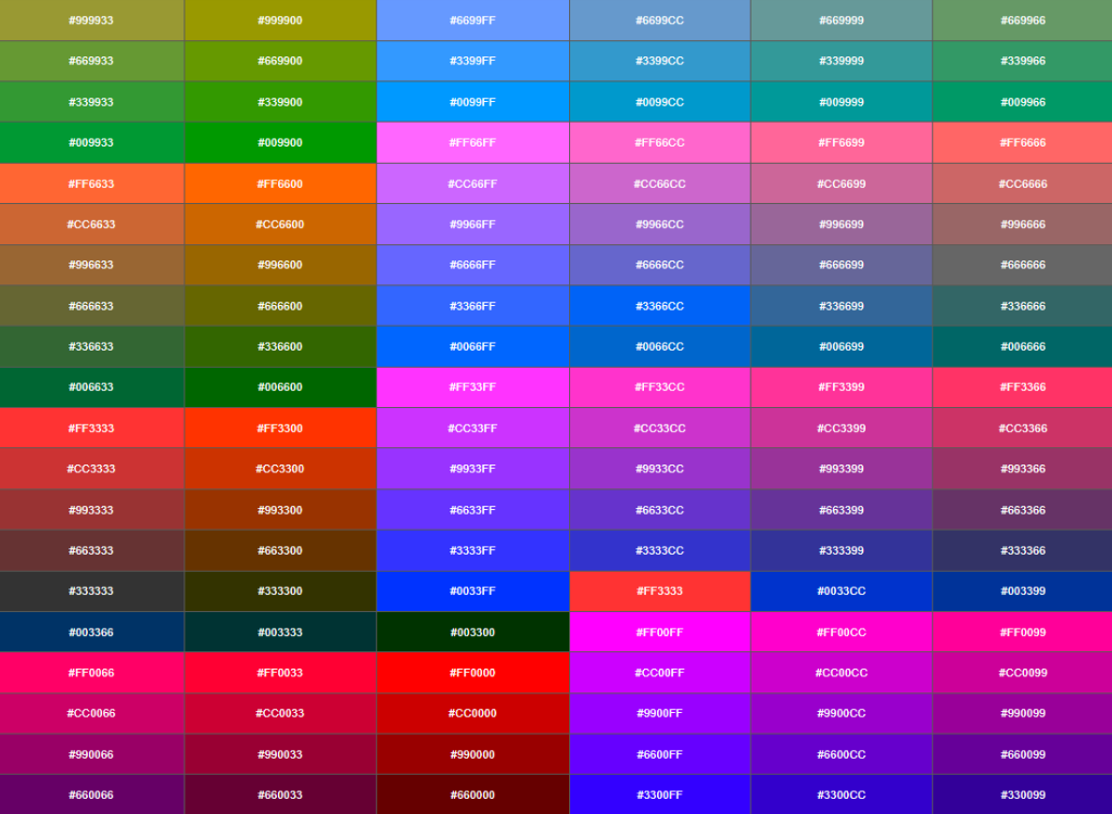 RGB là gì? Làm thế nào để tra cứu mã màu RGB? 3