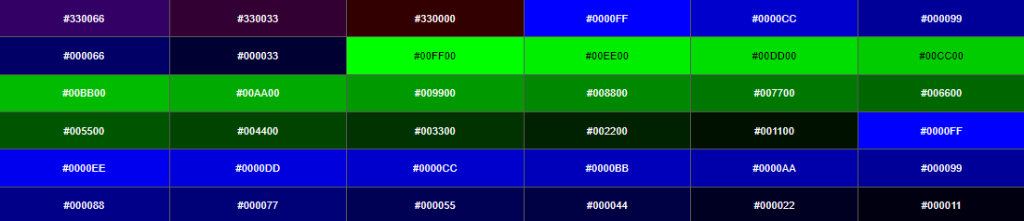 RGB là gì? Làm thế nào để tra cứu mã màu RGB? 4