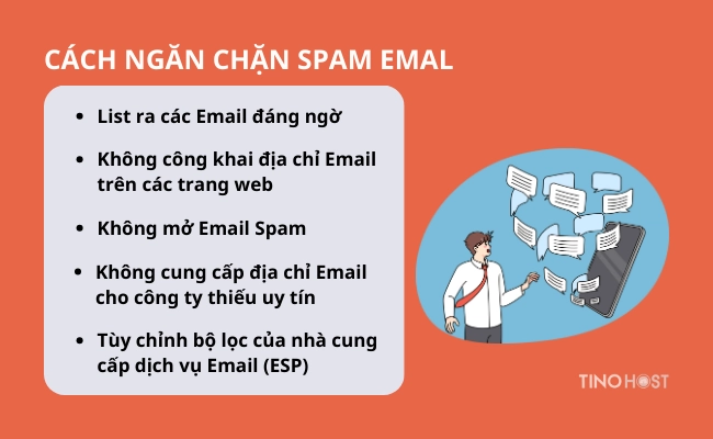 cach-ngan-chan-spam-email