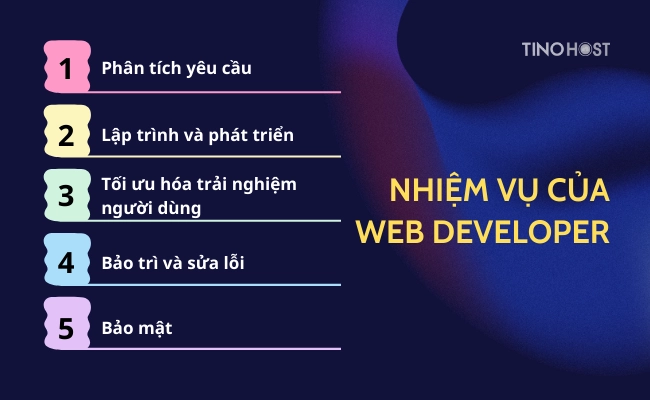 vai-tro-cua-web-developer