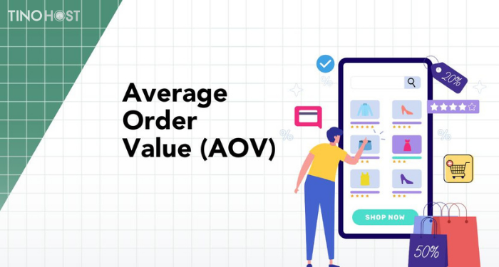 Average-Order-Values-AOV