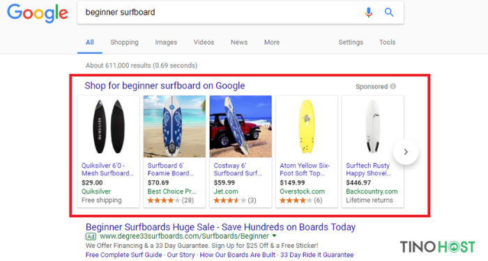 Google-Shopping-Ads