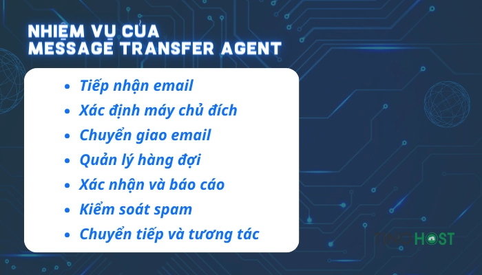 MTA - Message Transfer Agent là gì? Tìm hiểu chi tiết về thuật ngữ MTA 3