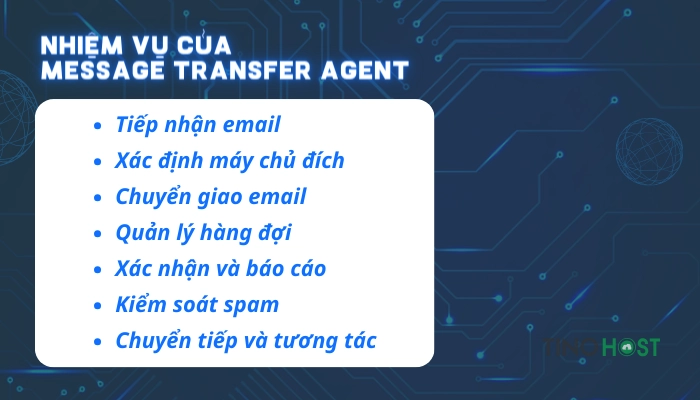 MTA - Message Transfer Agent là gì? Tìm hiểu chi tiết về thuật ngữ MTA 2