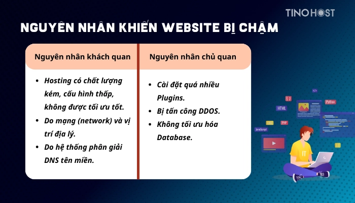 co-nhieu-nguyen-nhan-khien-website-bi-cham