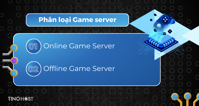 co-bao-nhieu-loai-game-server